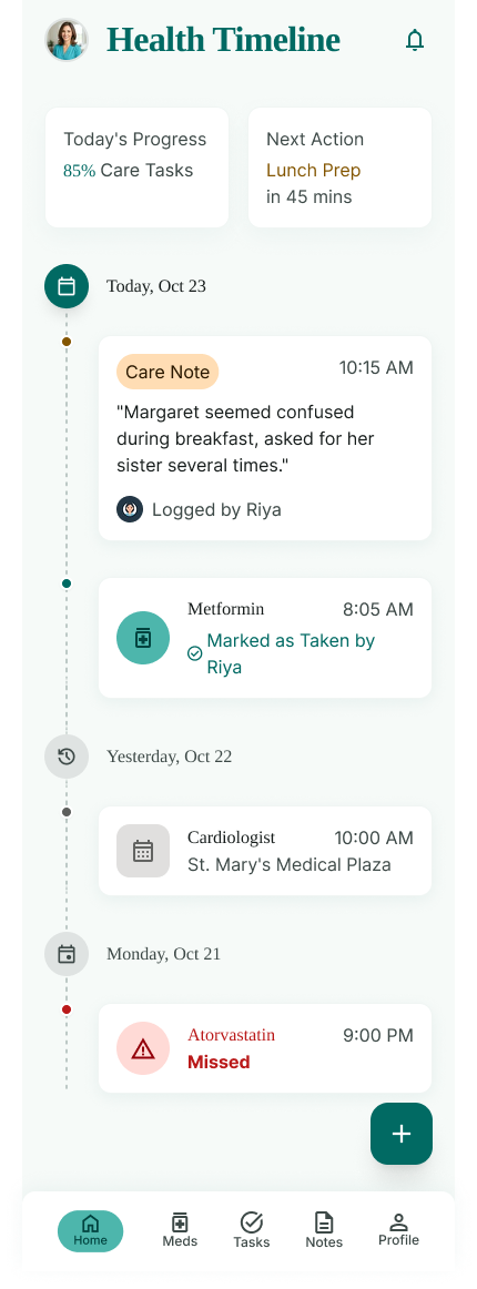 CareBridge health timeline showing care notes and medication history