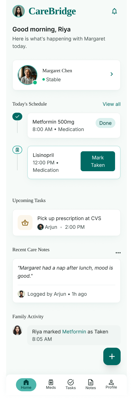 CareBridge home dashboard showing today's schedule, tasks and family activity