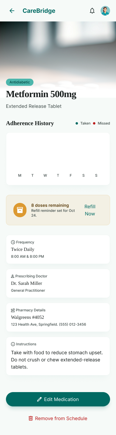 CareBridge medication detail screen