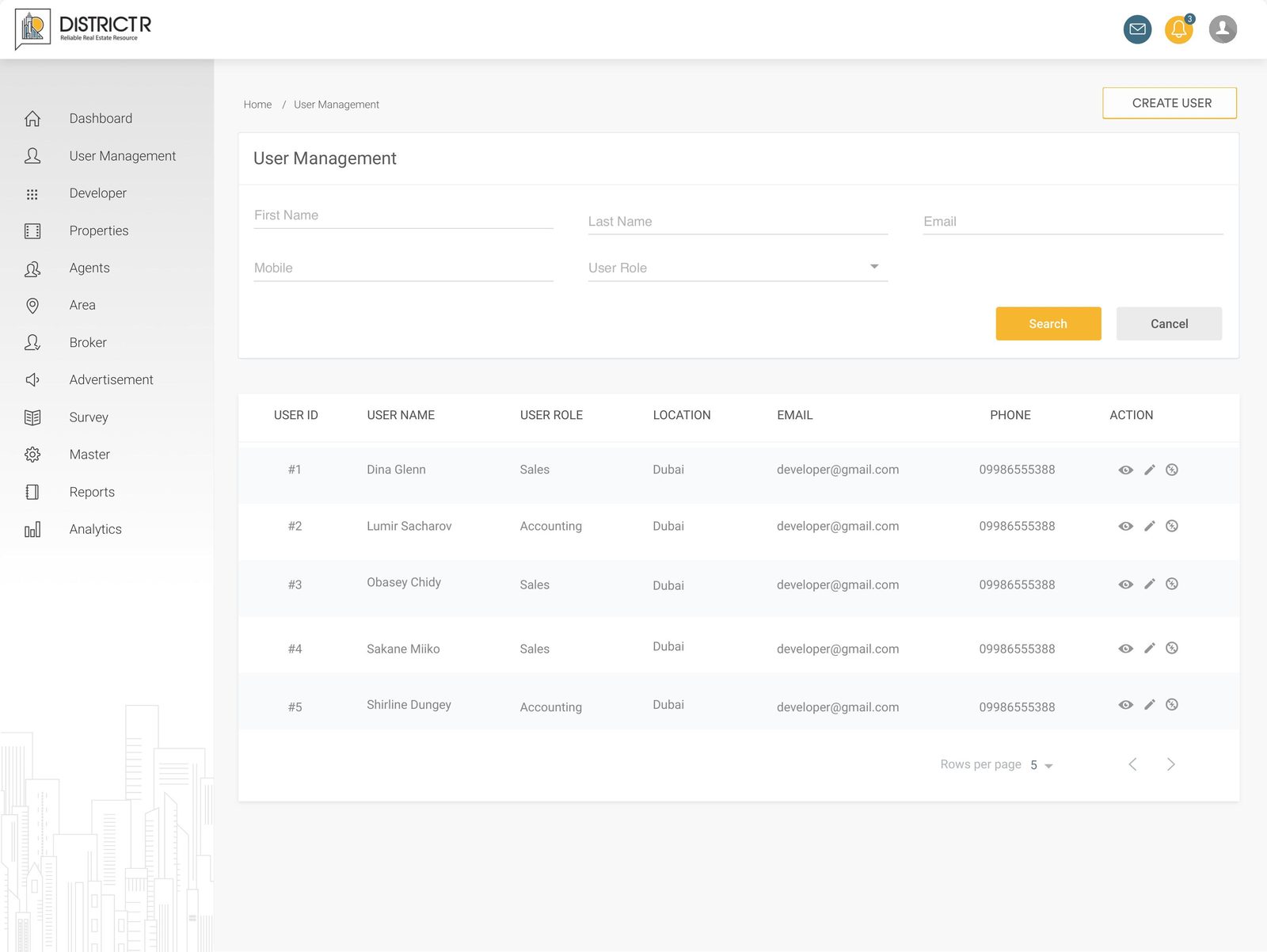 Internal user management table