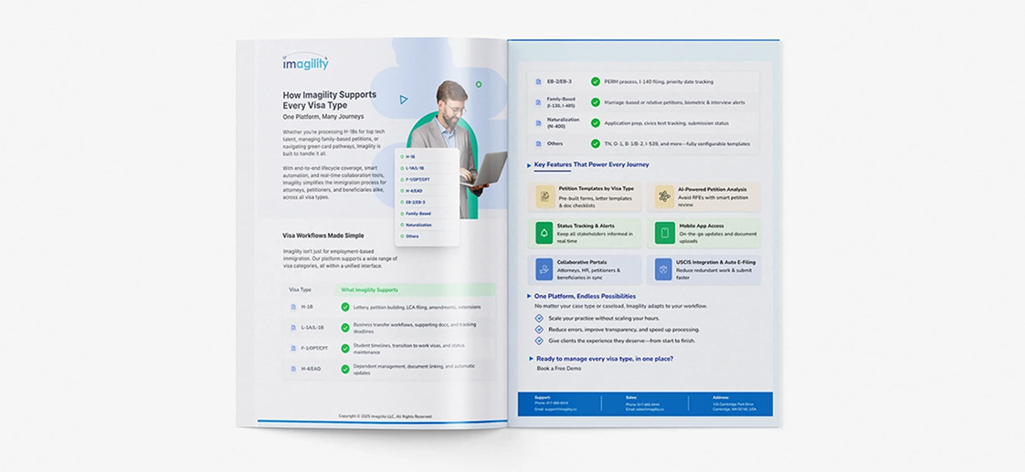 Report mockup design with charts